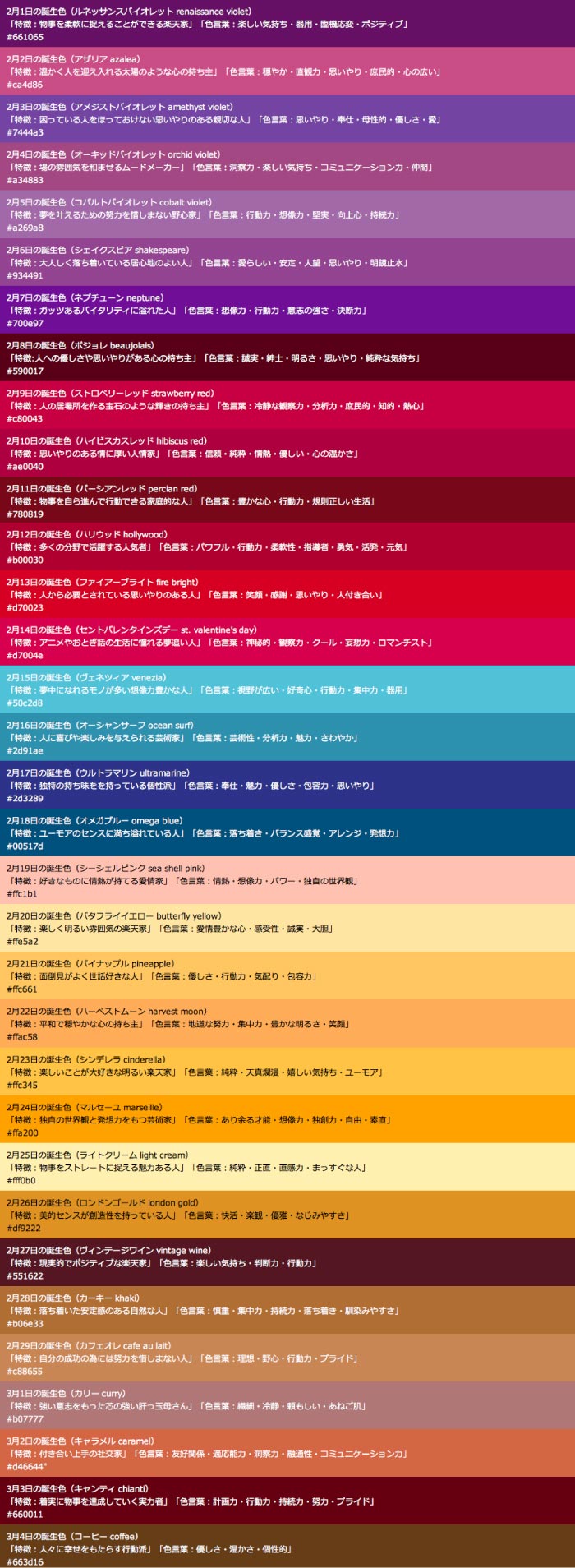 CITYYEAST, AGUA Design, birthday color, 都市酵母,水越設計
